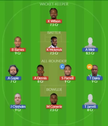 Dream11 SL Team