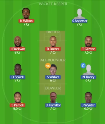 Dream11 SL Team