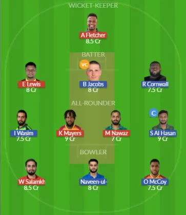 Dream11 SL Team