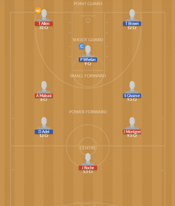 Dream11 SL Team