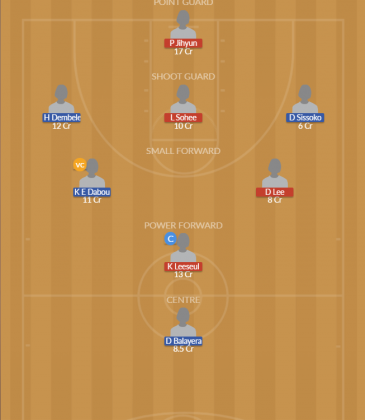 Dream11 SL Team