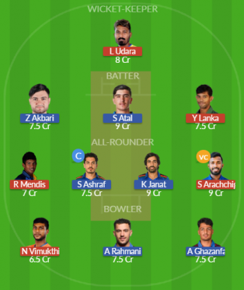 Dream11 SL Team