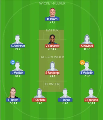 Dream11 SL Team