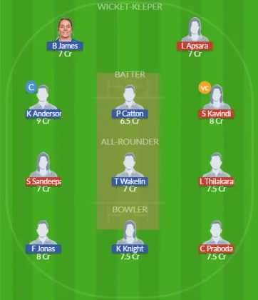 Dream11 SL Team