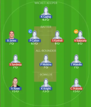 Dream11 SL Team