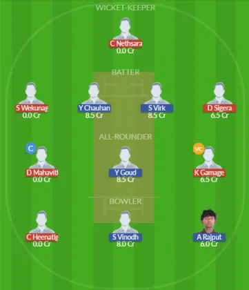 Dream11 SL Team
