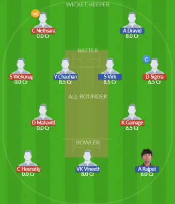 Dream11 SL Team