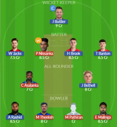 Dream11 SL Team