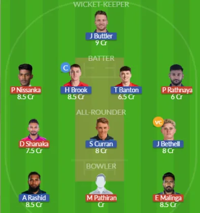 Dream11 SL Team