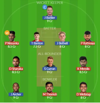 Dream11 SL Team