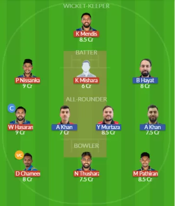 Dream11 SL Team
