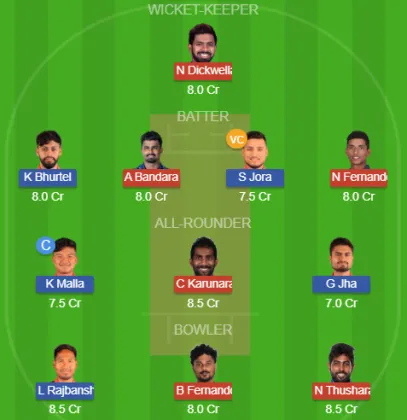 Dream11 SL Team
