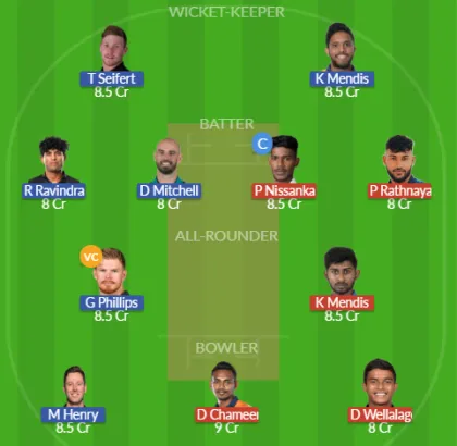 Dream11 SL Team