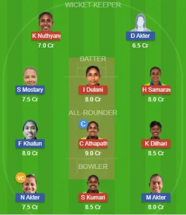 Dream11 SL Team