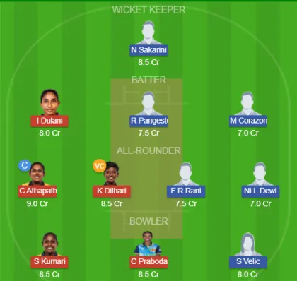 Dream11 SL Team