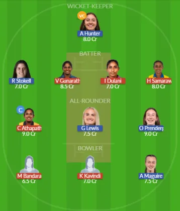 Dream11 SL Team