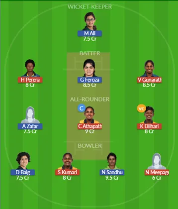 Dream11 SL Team