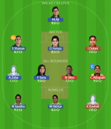 Dream11 SL Team