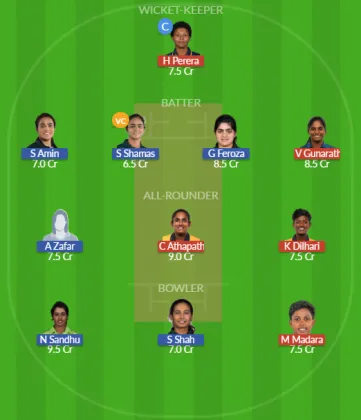 Dream11 SL Team