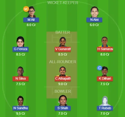 Dream11 SL Team