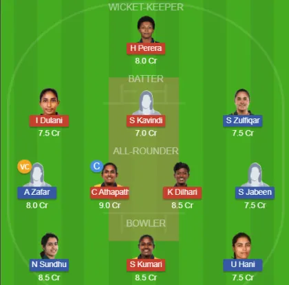 Dream11 SL Team