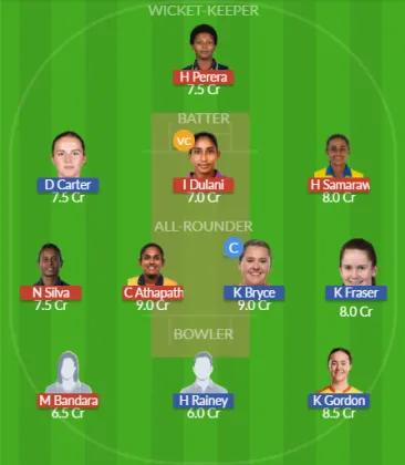 Dream11 SL Team
