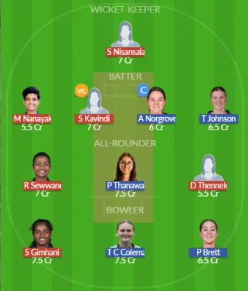 Dream11 SL Team