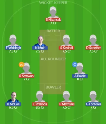 Dream11 SL Team