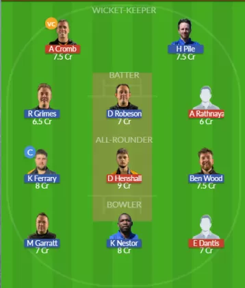 Dream11 SL Team