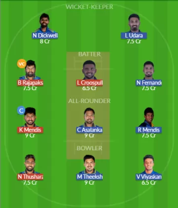 Dream11 SL Team