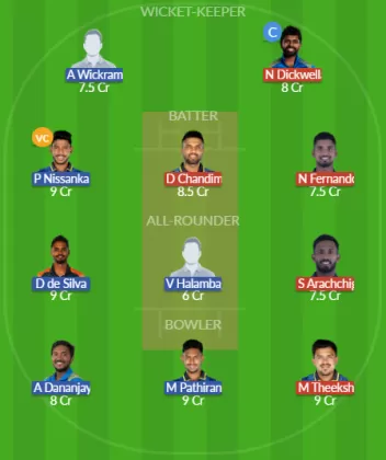 Dream11 SL Team