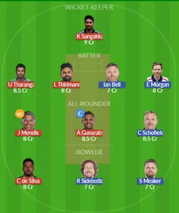 Dream11 SL Team
