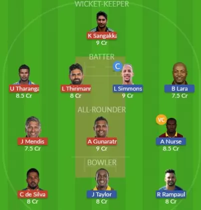 Dream11 SL Team