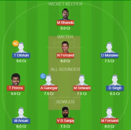 Dream11 SL Team