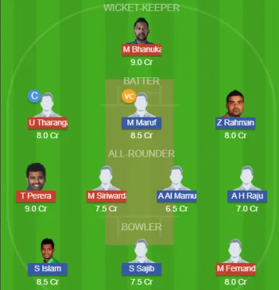 Dream11 SL Team