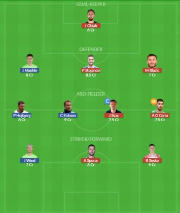 Dream11 SL Team