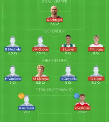 Dream11 SL Team