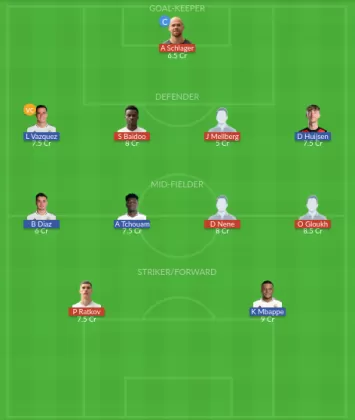 Dream11 SL Team