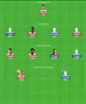 Dream11 SL Team