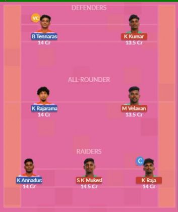 Dream11 SL Team