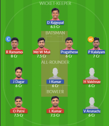 Dream11 SL Team