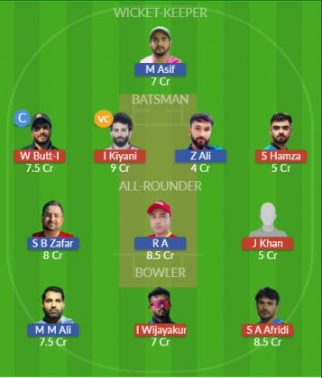 Dream11 SL Team