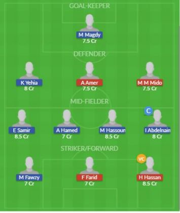 Dream11 SL Team