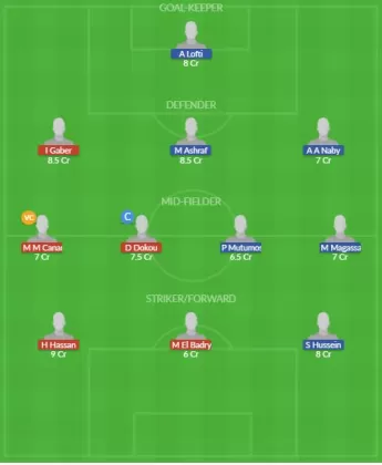 Dream11 SL Team