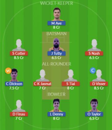 Dream11 SL Team