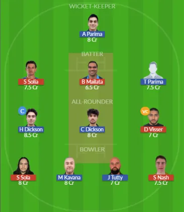Dream11 SL Team