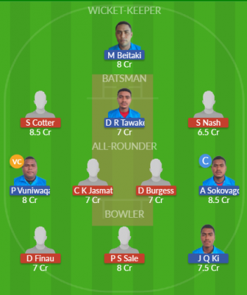 Dream11 SL Team