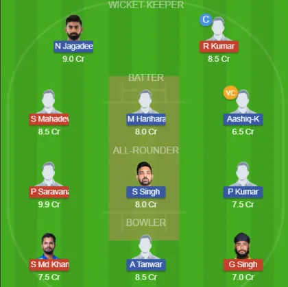 Dream11 SL Team