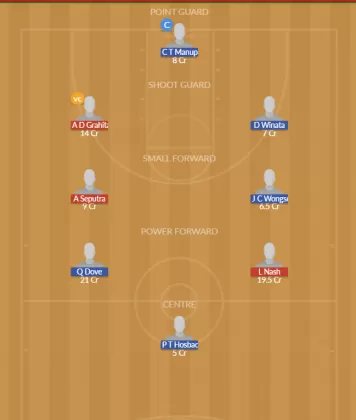 Dream11 SL Team