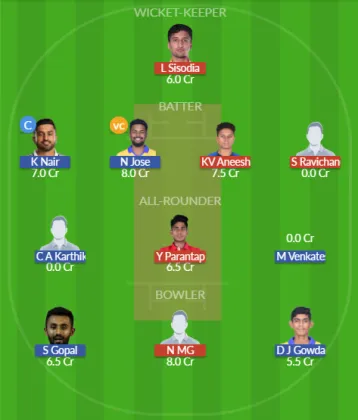 Dream11 SL Team